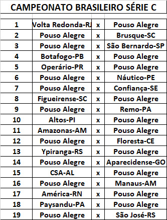 POUSO ALEGRE X SÃO JOSÉ: JOGO COMPLETO - SÉRIE C - RODADA 19 